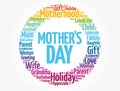 Mother`s Day word cloud Royalty Free Stock Photo