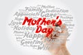 Mother`s Day word cloud with marker, care, love, family concept backgroun Royalty Free Stock Photo