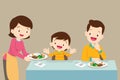 Mother serving food to her family Royalty Free Stock Photo