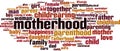 Motherhood word cloud Royalty Free Stock Photo