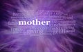 Mothering Sunday Word Tag Cloud Banner