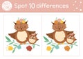 Mothers day find differences game for children. Holiday educational activity with funny baby owl and his mother. Printable Royalty Free Stock Photo