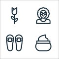 mothers day line icons. linear set. quality vector line set such as face cream, slippers, grandmother