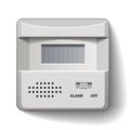 Motion detector infrared alarm