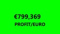 Motion graphic of profit increasing. Amount of profit going up. Profit in Euro. Increasing profit animation