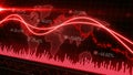 Motion of red candlestick graph volume MACD graph chart of stock market trading with 3D rendering corona virus