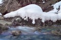 Motion Of River Water With Snow On Rocks