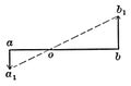 Motions Of 2 Points In Same Plane And Parallel. vintage illustration