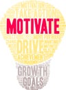 Motivate Word Cloud Royalty Free Stock Photo