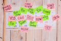 Motivating phrases like Now, can do it, Yes, on sticky notes