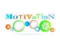 Motivation Gears