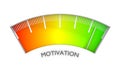 Motivation level meter. Economy and social concept. 3D illustration