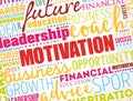 Motivation word cloud collage, business concept background Royalty Free Stock Photo