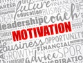 Motivation word cloud collage, business concept background Royalty Free Stock Photo