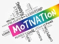 Motivation word cloud collage Royalty Free Stock Photo