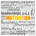 MOTIVATION word cloud collage Royalty Free Stock Photo