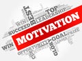 MOTIVATION word cloud collage Royalty Free Stock Photo