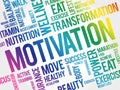 MOTIVATION word cloud collage Royalty Free Stock Photo