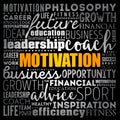 MOTIVATION word cloud collage Royalty Free Stock Photo