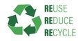 Motivational banner. Recycling symbol and an emerging slogan - reuse, reduce, recycle. Concept ecological theme. Green sign and Royalty Free Stock Photo