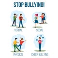 Motivational call to stop bullying on people Royalty Free Stock Photo