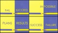 Motivational contrast concepts over Yellow and Violet coloured paper