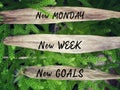 Motivational and inspirational quote - New Monday, new week, new goals. Text with nature background. Royalty Free Stock Photo
