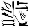 Motor Mechanics Tools