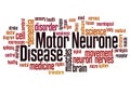 Motor Neurone Disease word cloud concept 2