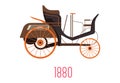 Motor wagon of 1880 side view and car manufacturing evolution