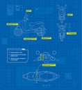 Motorcycle in outline style schematic blueprints Vehicle side front back top dashboard view Industrial image on a blue background Royalty Free Stock Photo