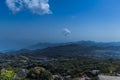 Various views of Guru Shikhar. Mt Abu