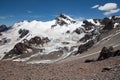 Mount Aconcagua. highest pik of south America Royalty Free Stock Photo