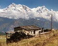 Mount Annapurna - Nepal