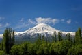 Mount Ararat