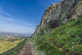Mount Arbel Cliff