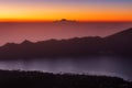 Mount Batur Rinjani view