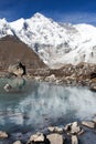 Mount Cho Oyu - Nepal Himalayas mountains Royalty Free Stock Photo