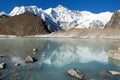 Mount Cho Oyu - Nepal Himalayas mountains Royalty Free Stock Photo