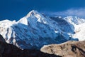 Mount Cho Oyu, Nepal Himalayas mountains Royalty Free Stock Photo