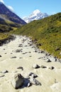 Mount Cook ( Aoraki ) and river flowing from glacier Royalty Free Stock Photo