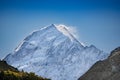 Mount Cook Aorangi