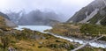 Mount Cook National Park and Hiking the Hooker Valley track over river Royalty Free Stock Photo