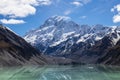 Mount Cook over glasier and lake, Mount Cook National Park, New Zealand