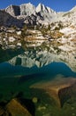 Mount Cotter Reflection