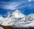 Mount Dhaulagiri, view from Thorung La pass