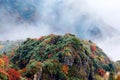 Mount Emei, Sichuan, China