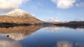 Mount Errigal, County Donegal