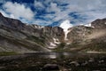 Mount Evans, Colorodo