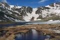 Mount Evans - Scenic Basin